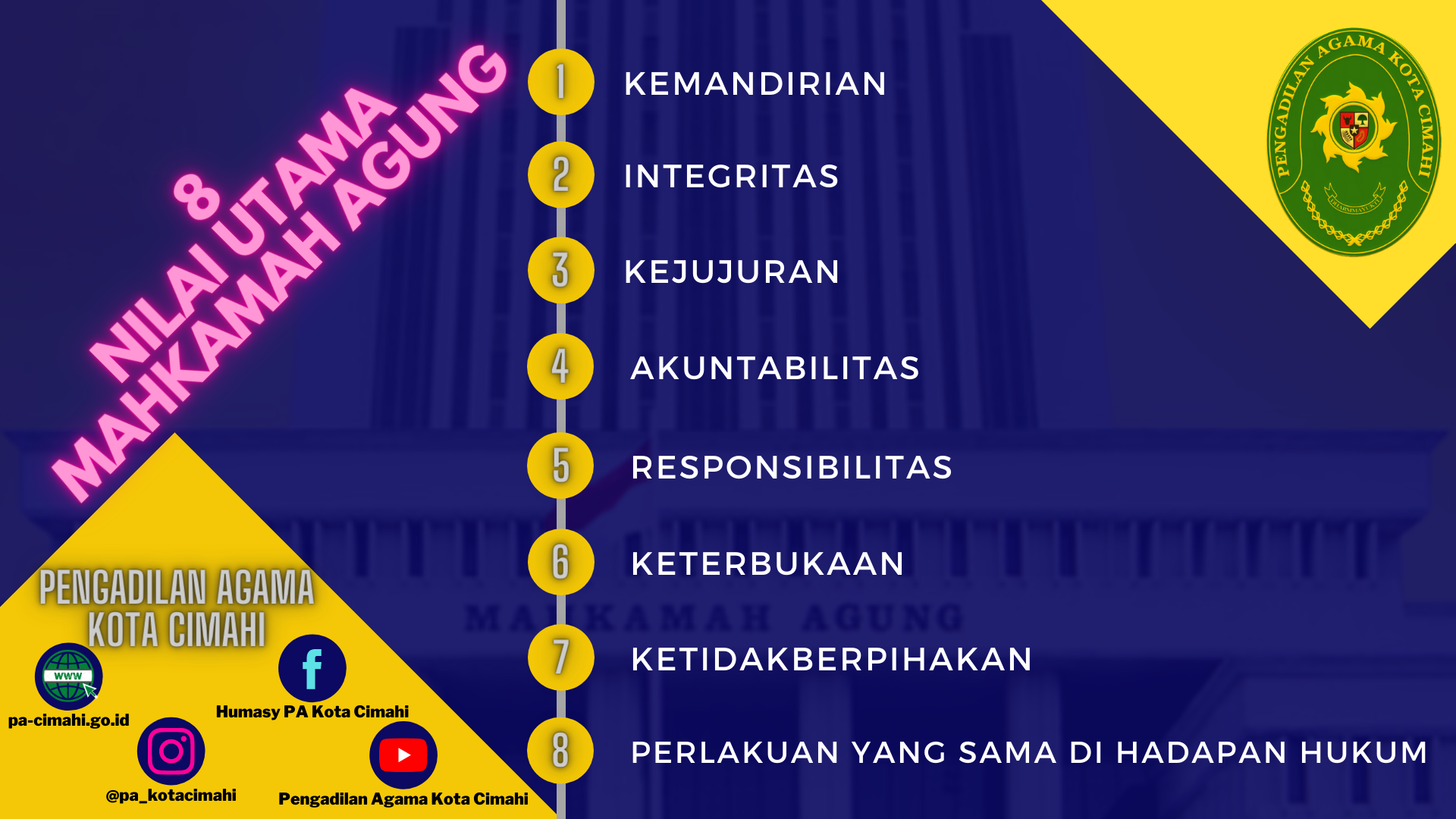 8 Nilai Utama Mahkamah Agung