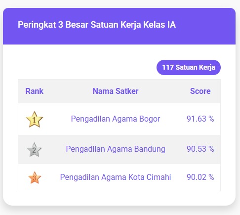 WhatsApp Image 2025 10 23 at 08.54.55